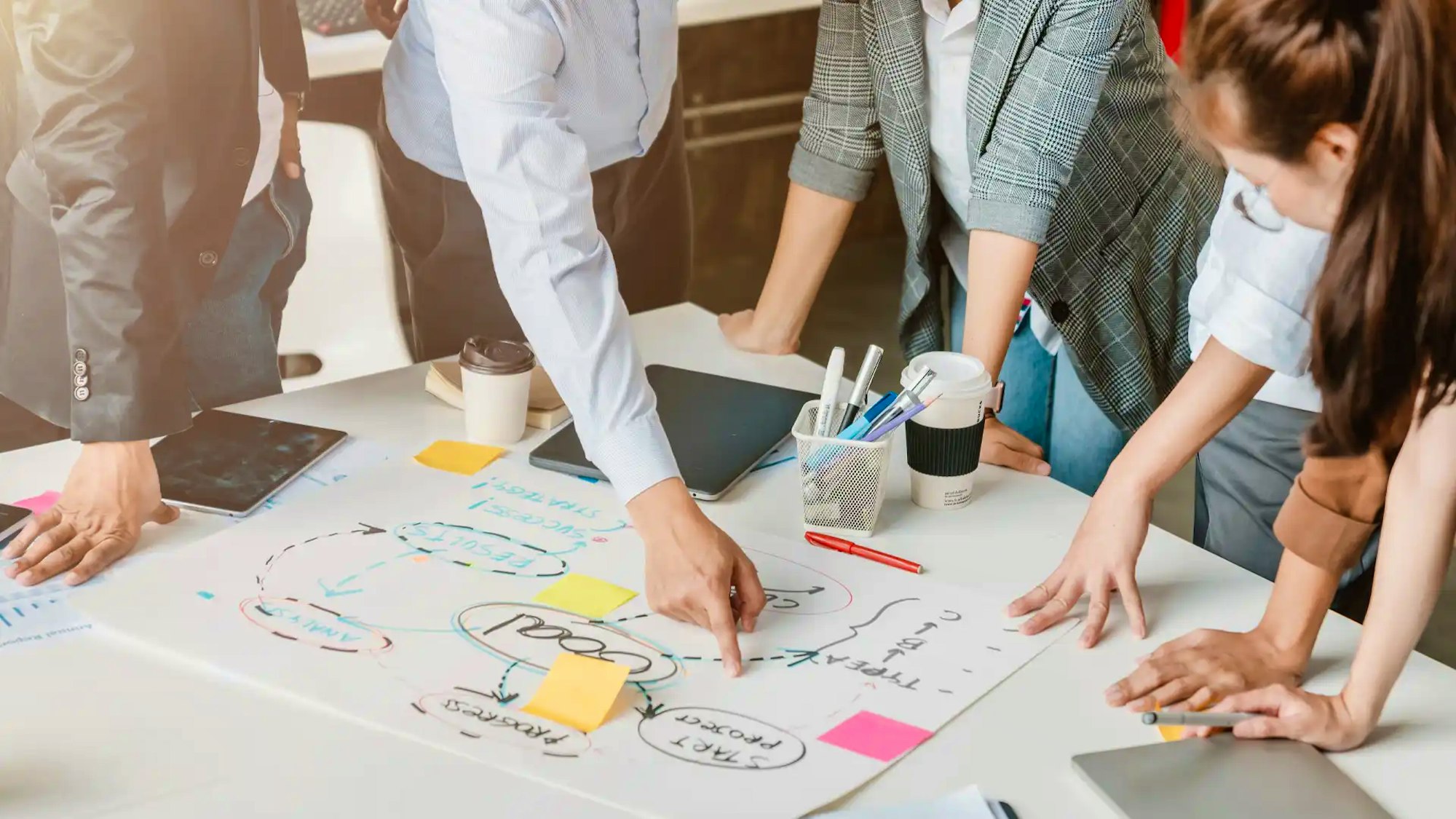 Recruitment business strategy mapping