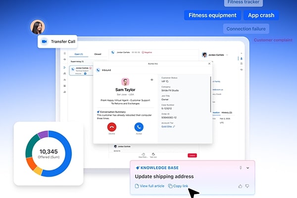 Zoom Contact Centre Dashboard example