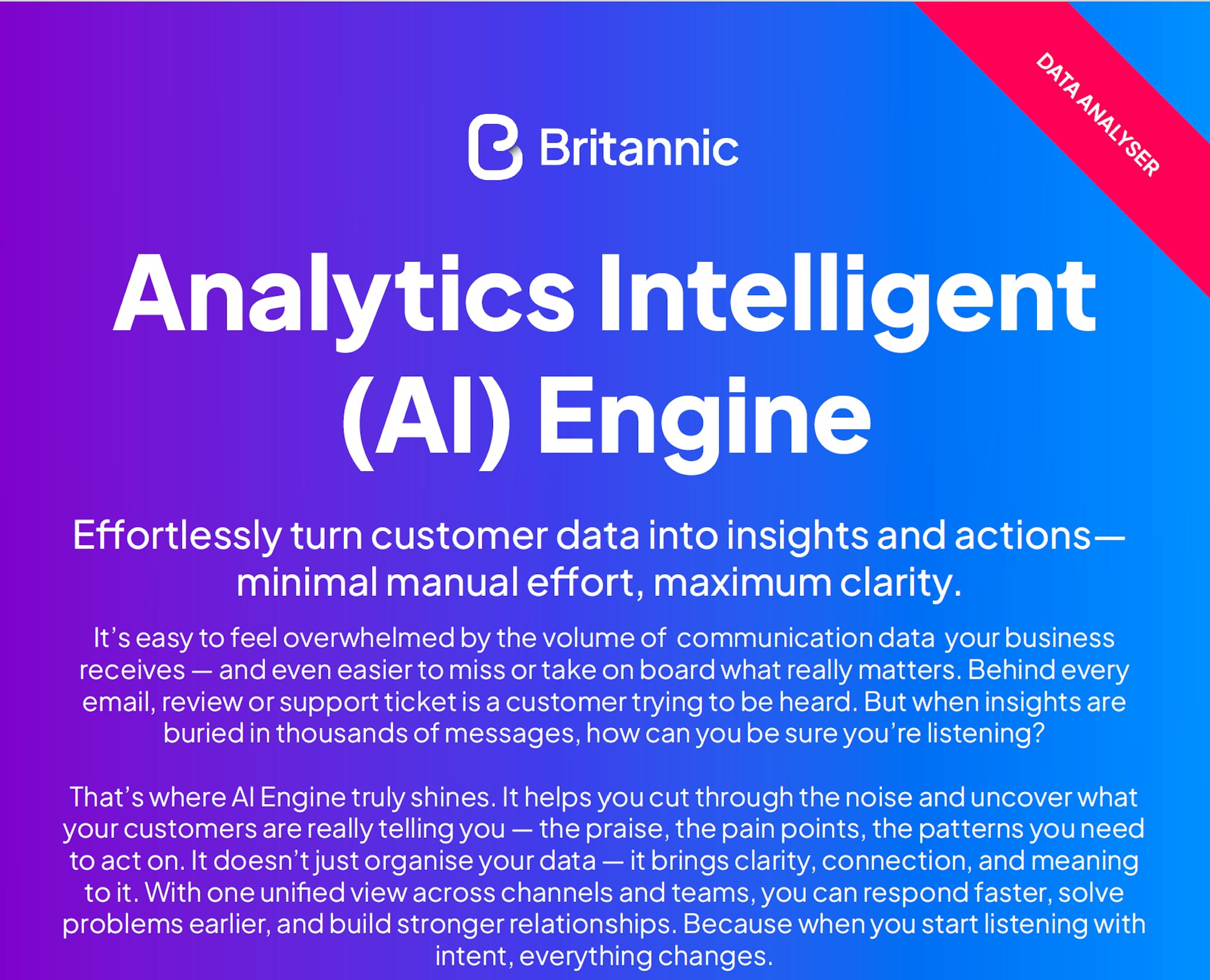 Britannic Analytics Intelligent Engine cover