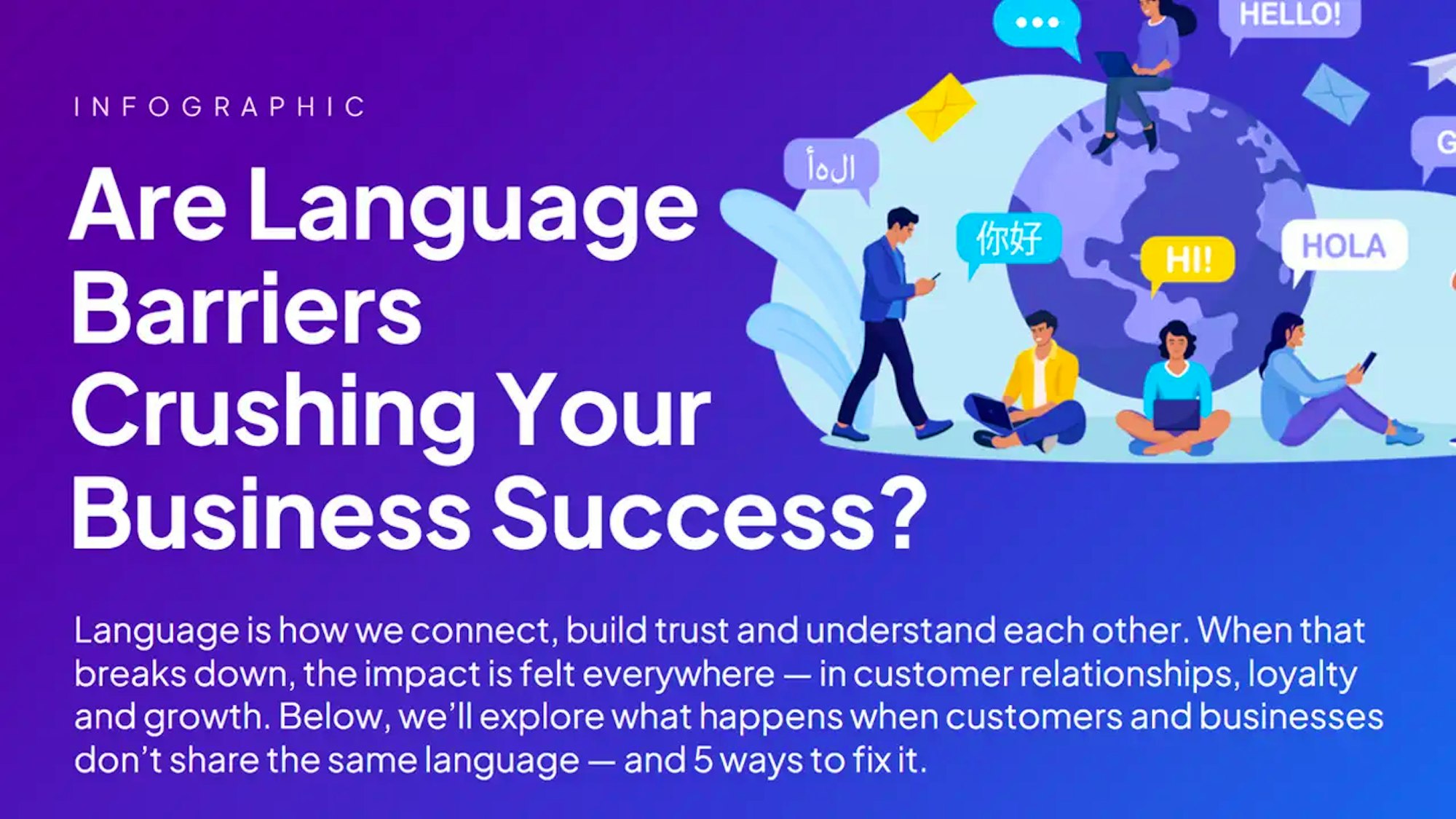 Britannic NetTranslate Solution Infographic