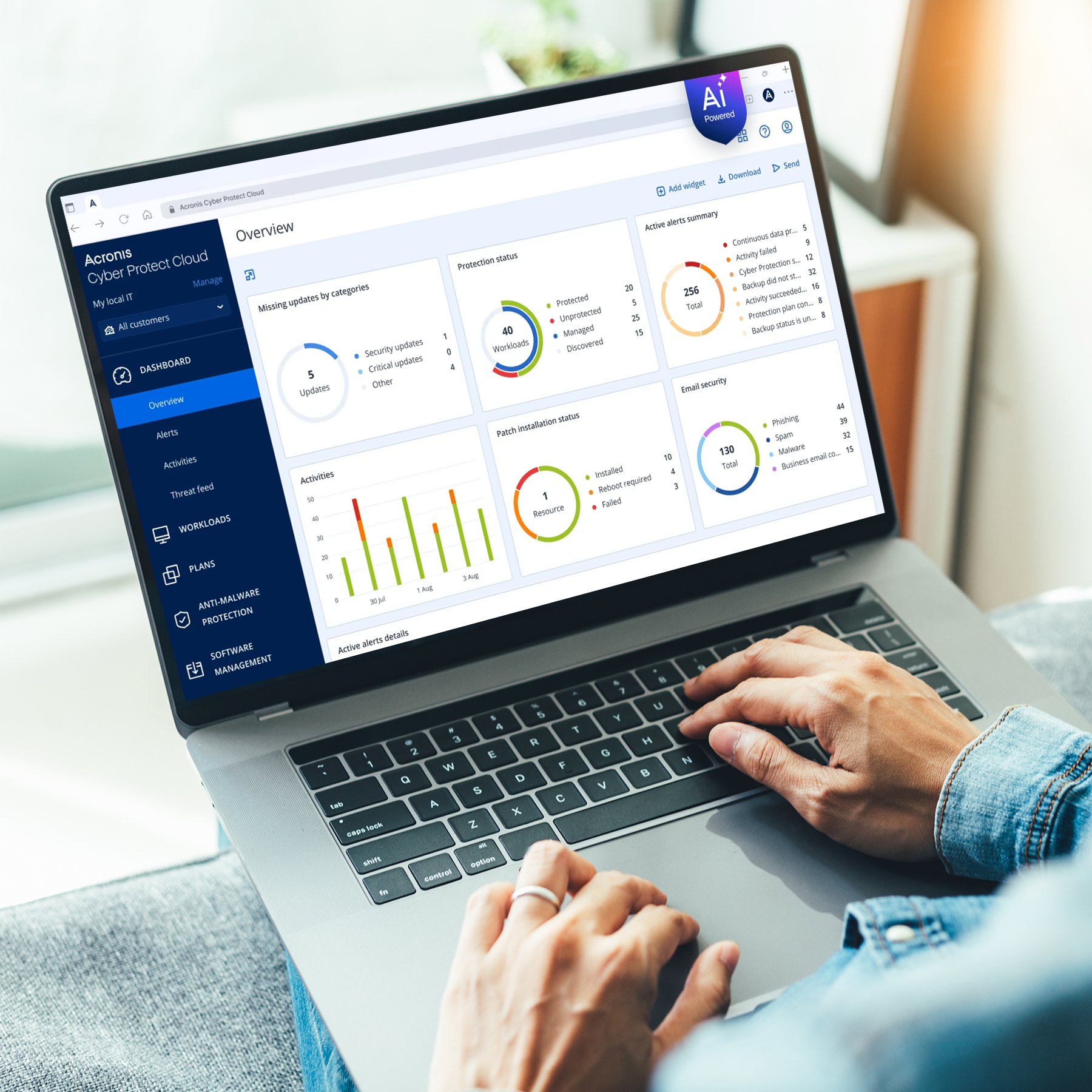 Acronis Security Packages