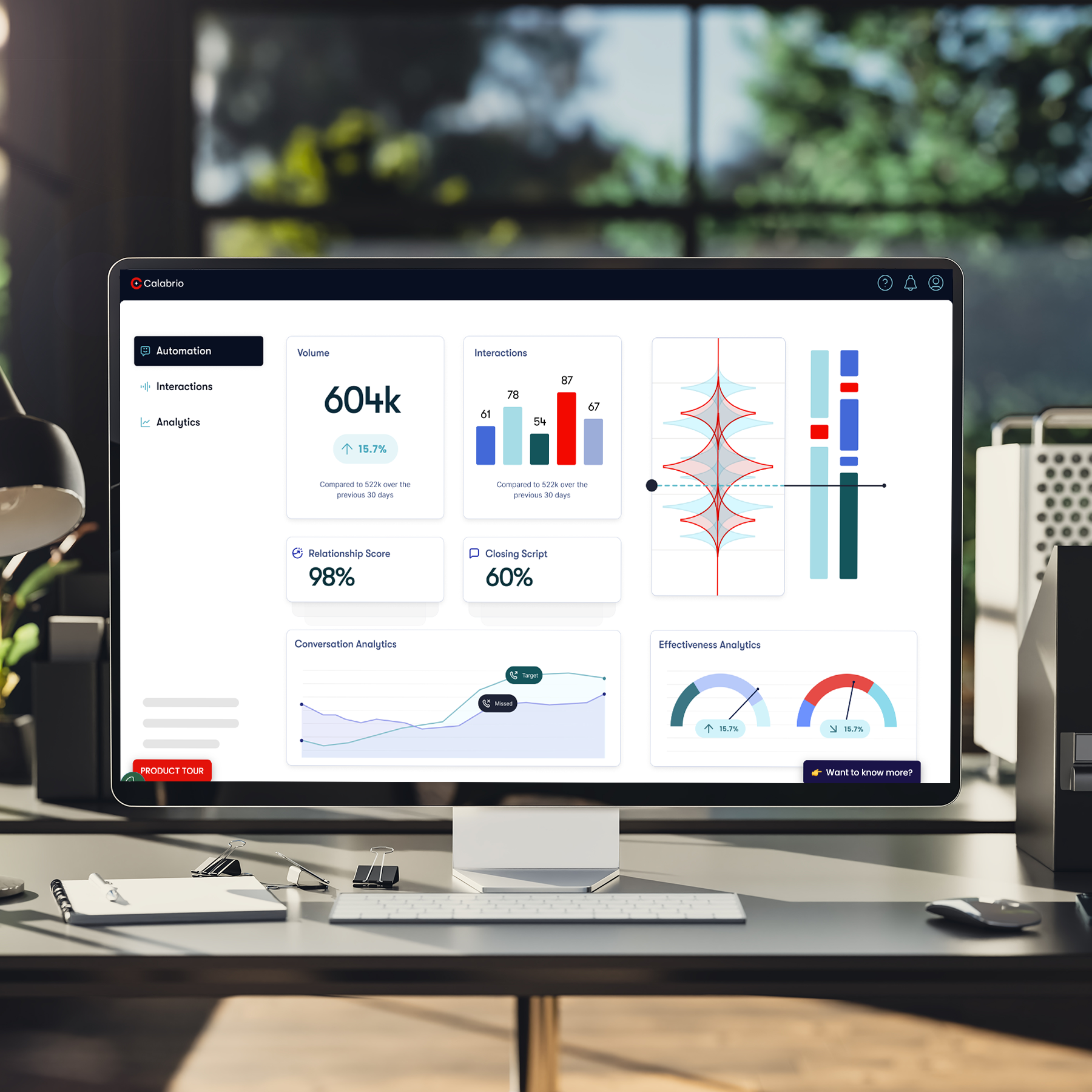 Calabrio ONE on Monitor